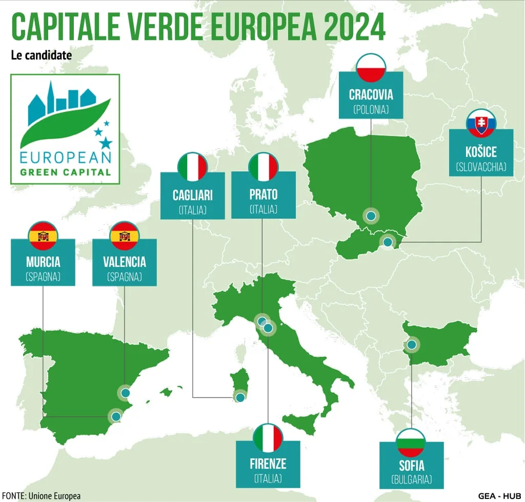 infografica