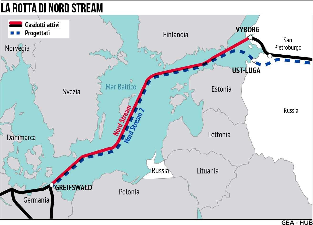 nord stream
