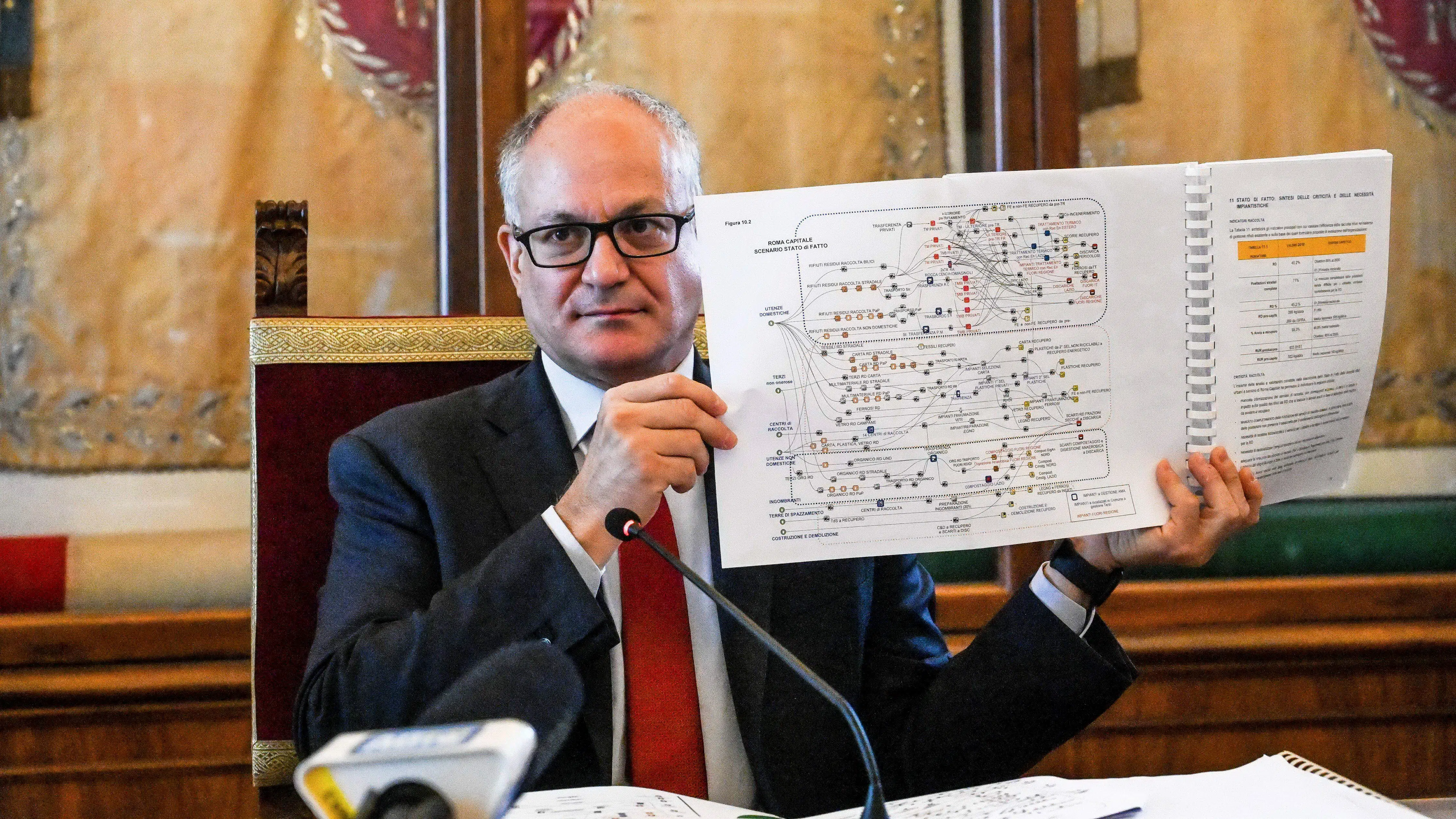 Gualtieri